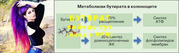 бутират Богданович
